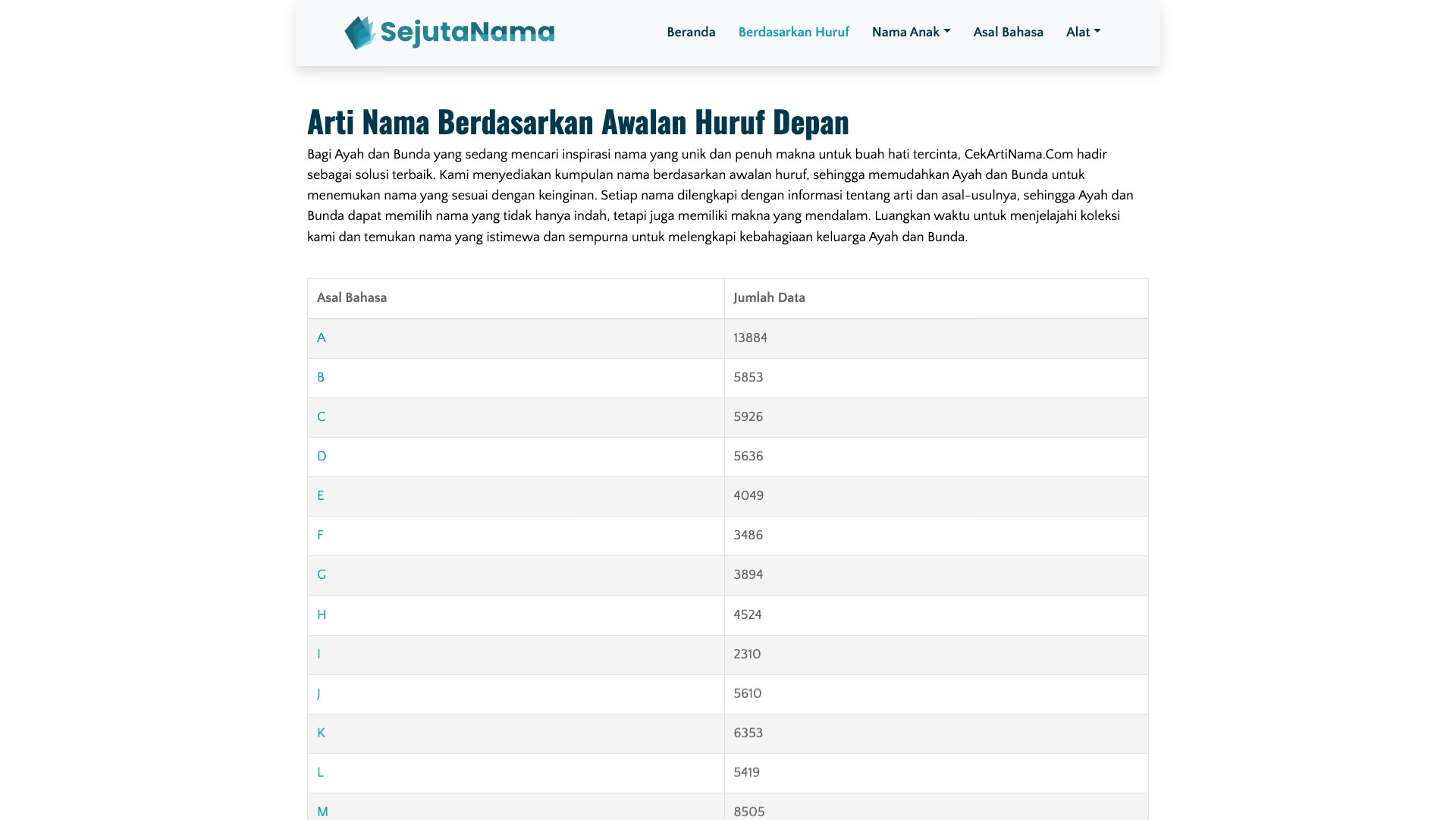 sejutanama.com Tangkapan Layar 1