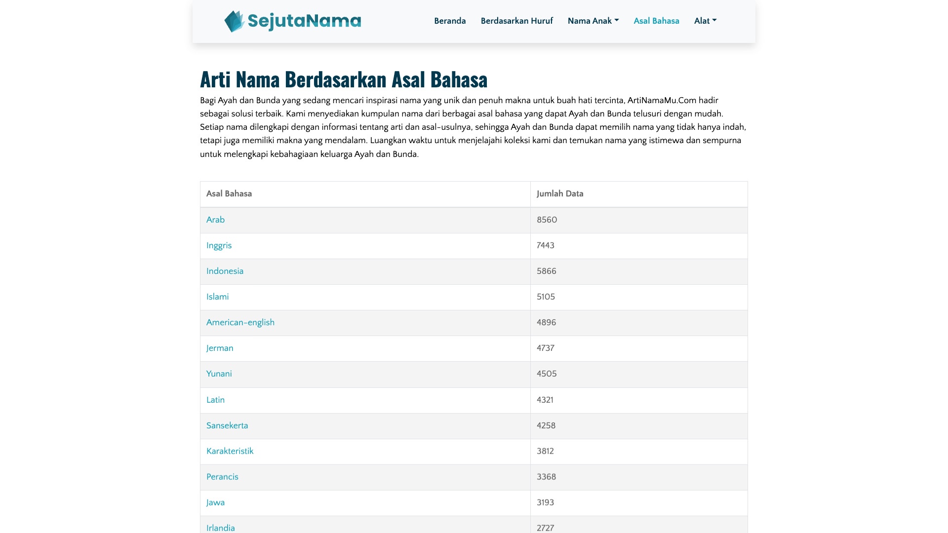 sejutanama.com Tangkapan Layar 4