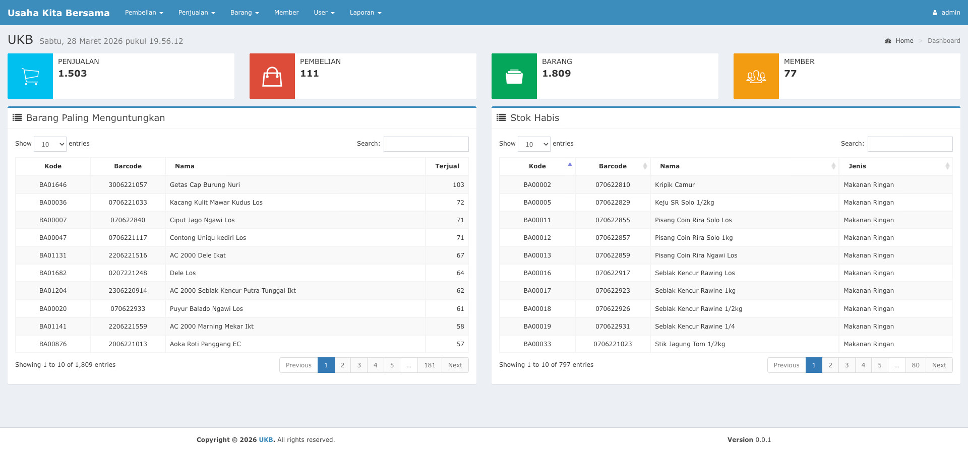POS Usaha Kita Bersama
