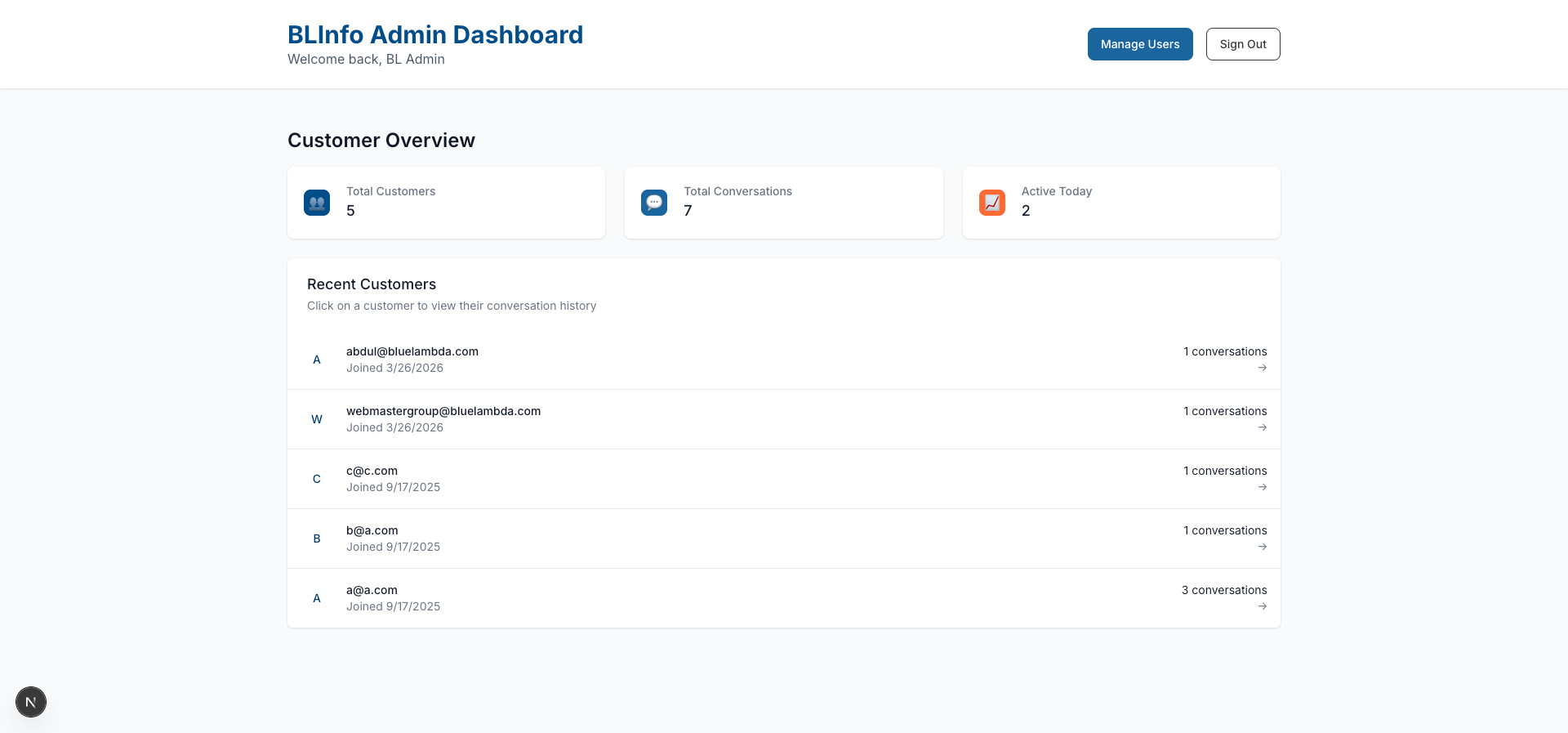 BLinfo Gathering Tangkapan Layar 4