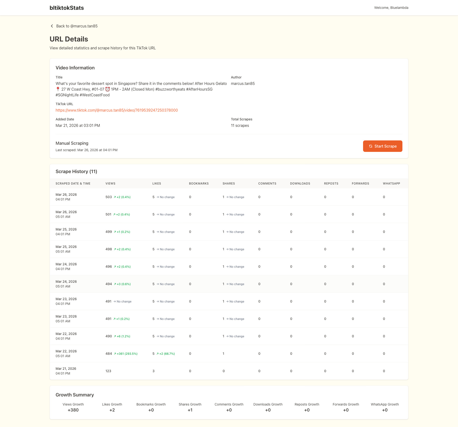 BLtiktokstats Tangkapan Layar 8
