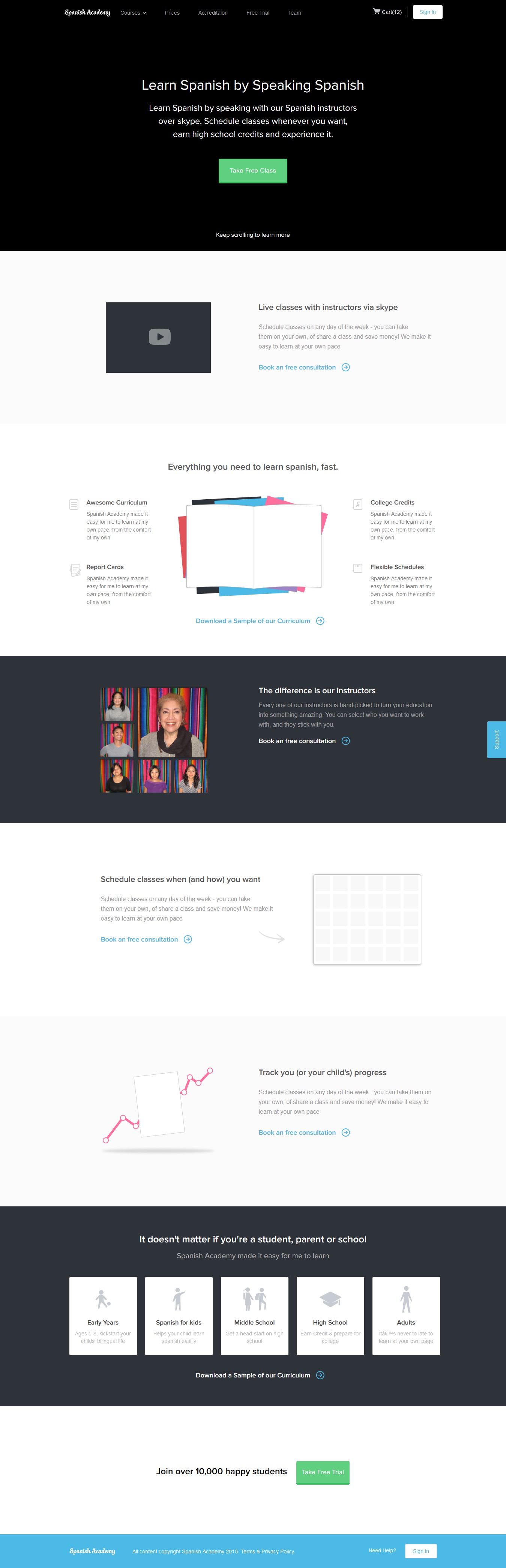 PSD to HTML / PSD to WordPress Theme Tangkapan Layar 4
