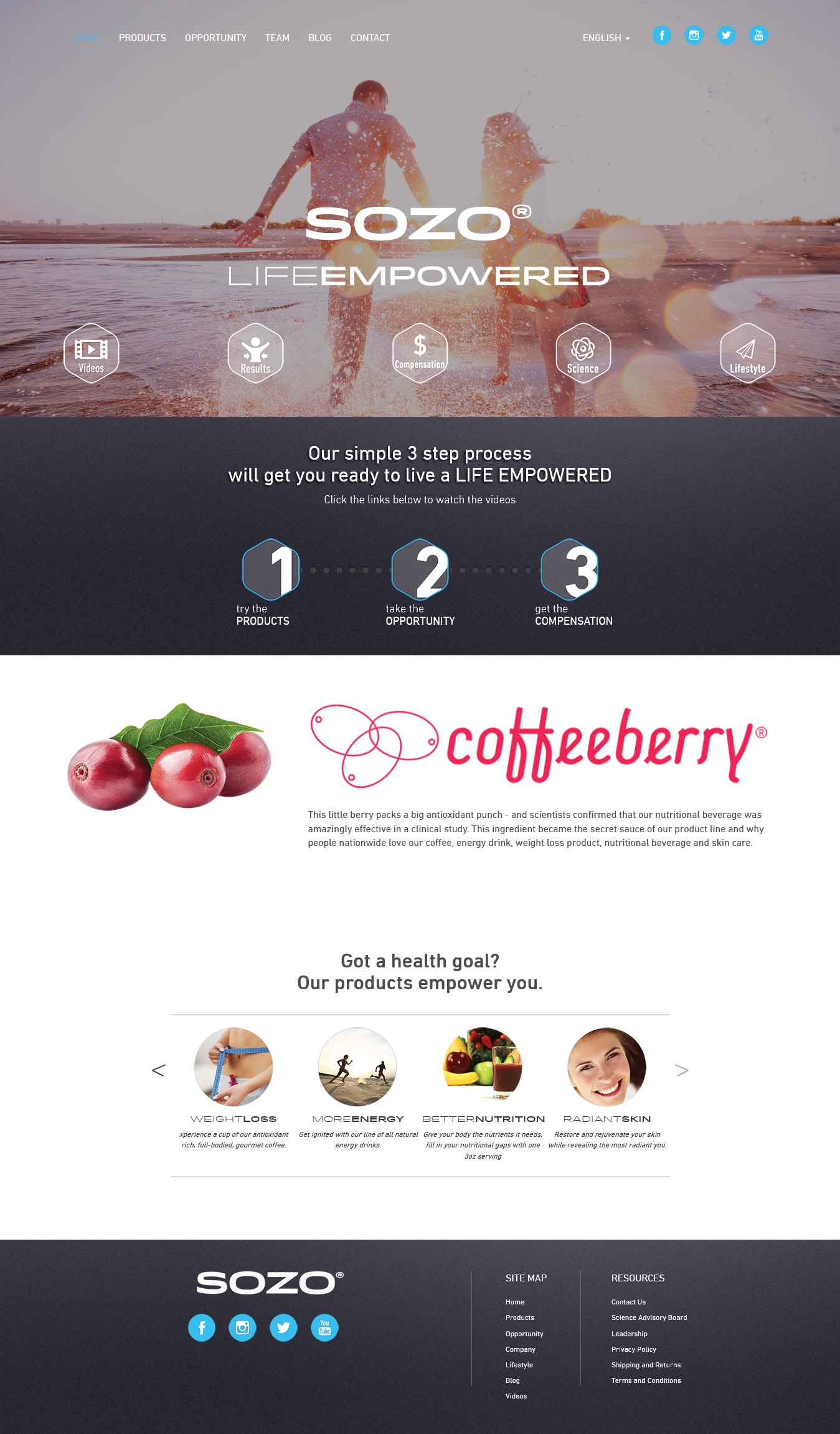 PSD to HTML / PSD to WordPress Theme Tangkapan Layar 6